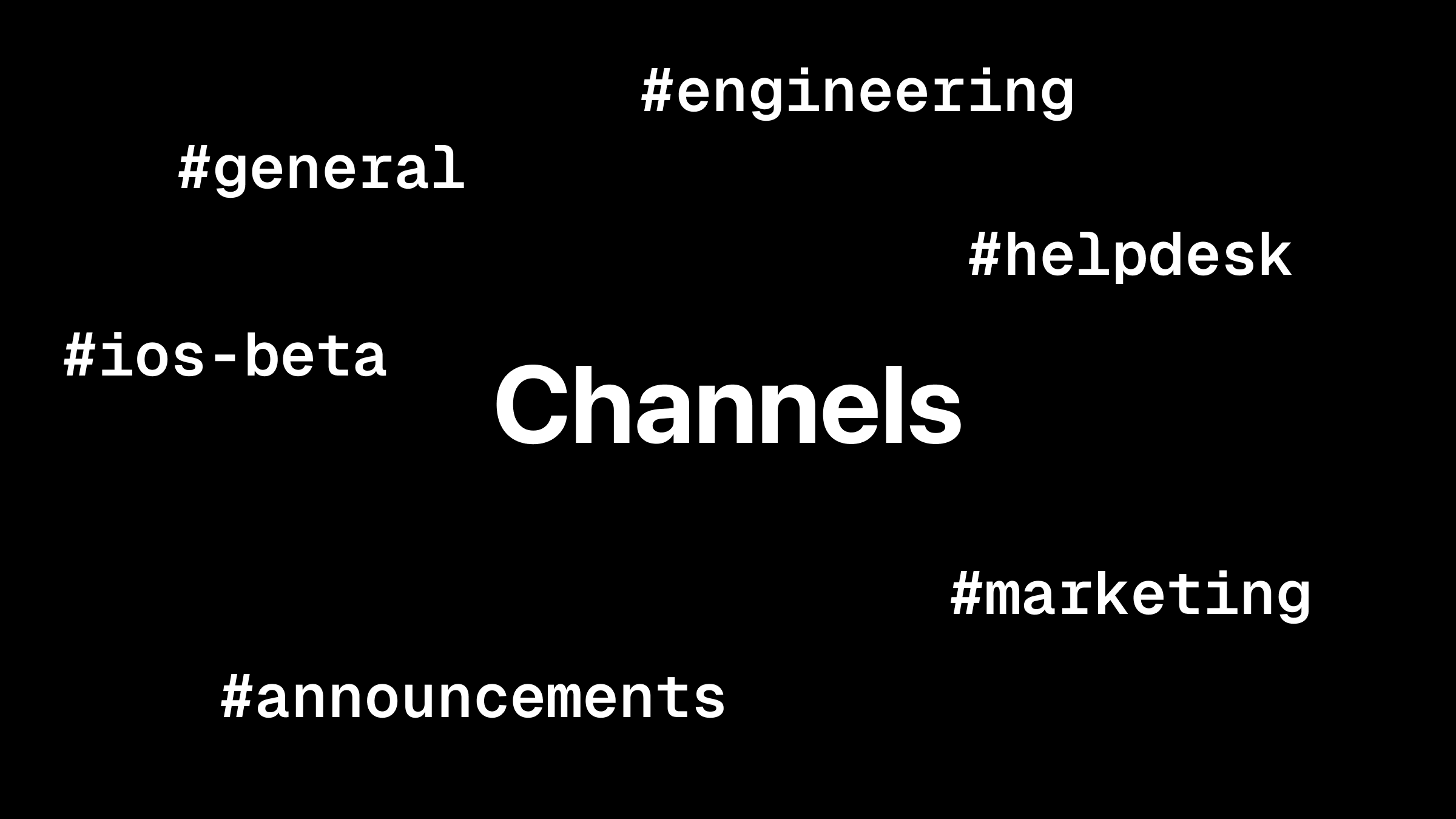 ActivitySmith Channels