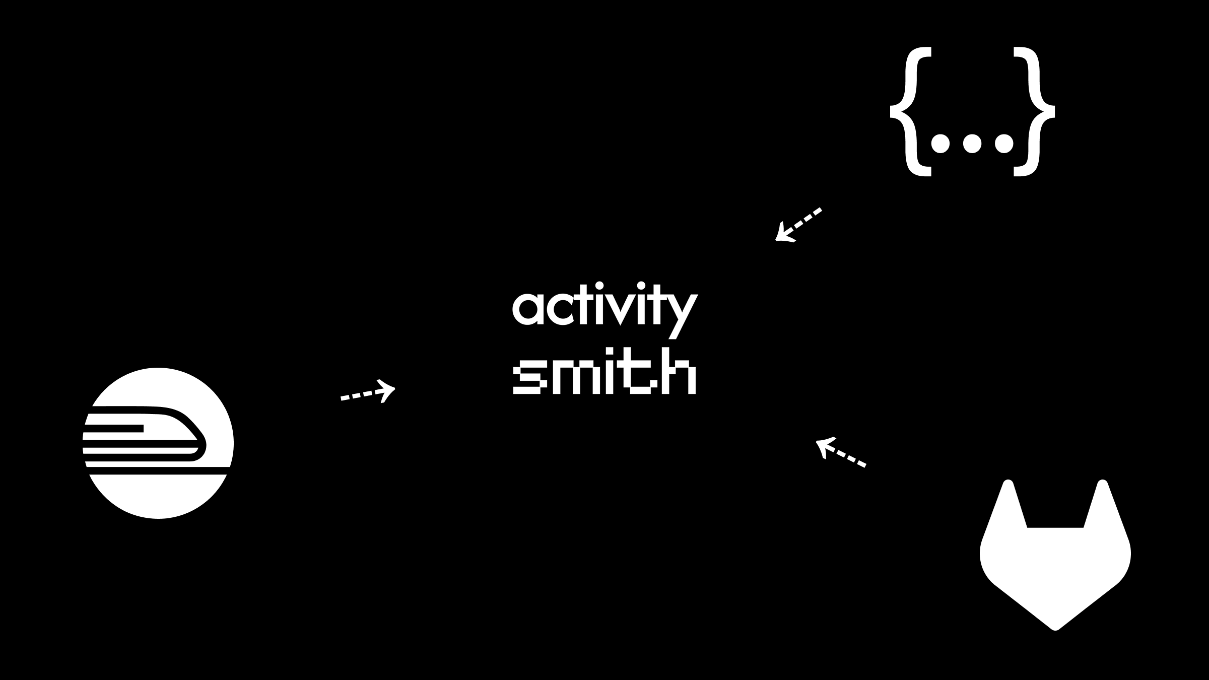 Inbound webhooks for GitLab, Railway, and custom JSON events