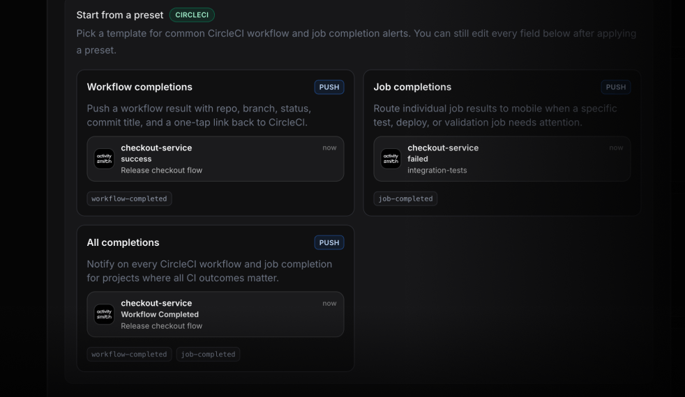 CircleCI webhook push notification presets in ActivitySmith