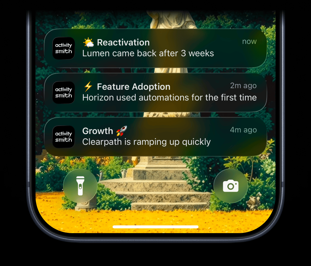 ActivitySmith Push Notifications showing customer lifecycle signals
