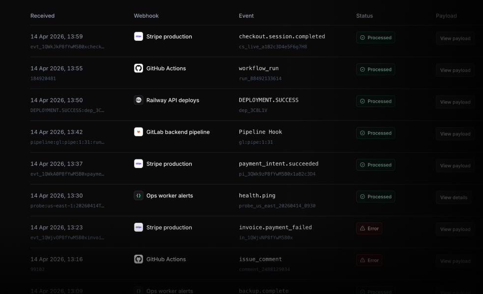 Delivery log for inbound webhooks screen